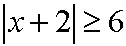 inequality