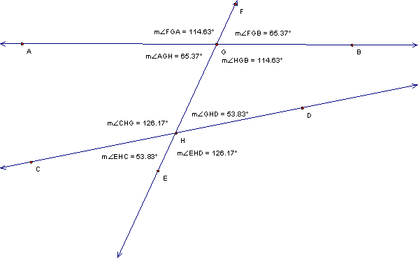 How To Directions For Investigating Angles And Parallel