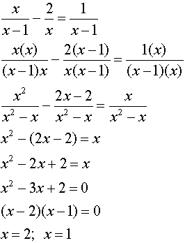 Graphing rational store functions calculator