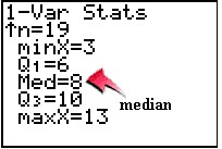 mode statistics symbol