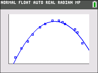 quadratic regression ti 84 calculator online