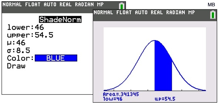 statistics-2-normal-probability-distribution